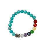 Pulsera Siete Chakras Buda Turquesa (equilibrio espiritual)