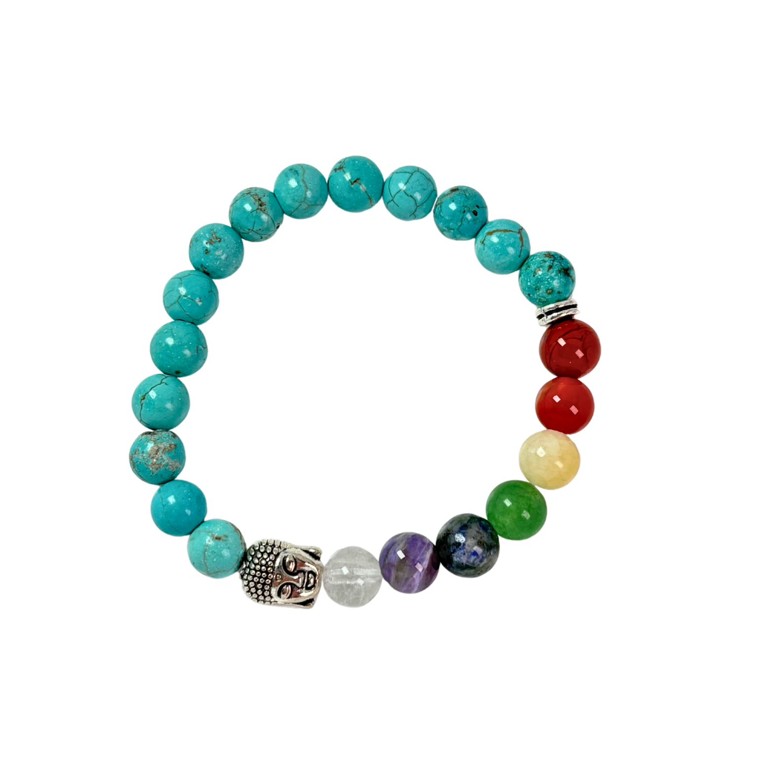 Pulsera Siete Chakras Buda Turquesa (equilibrio espiritual)