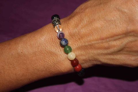 Pulsera Siete Chakras Buda Negra (equilibrio espiritual)